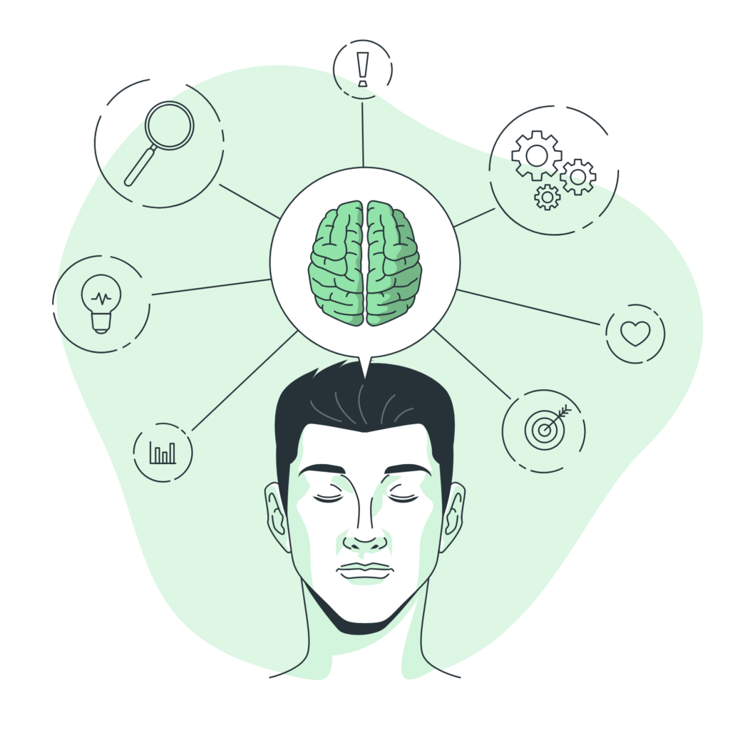 Analyze research data with mind maps